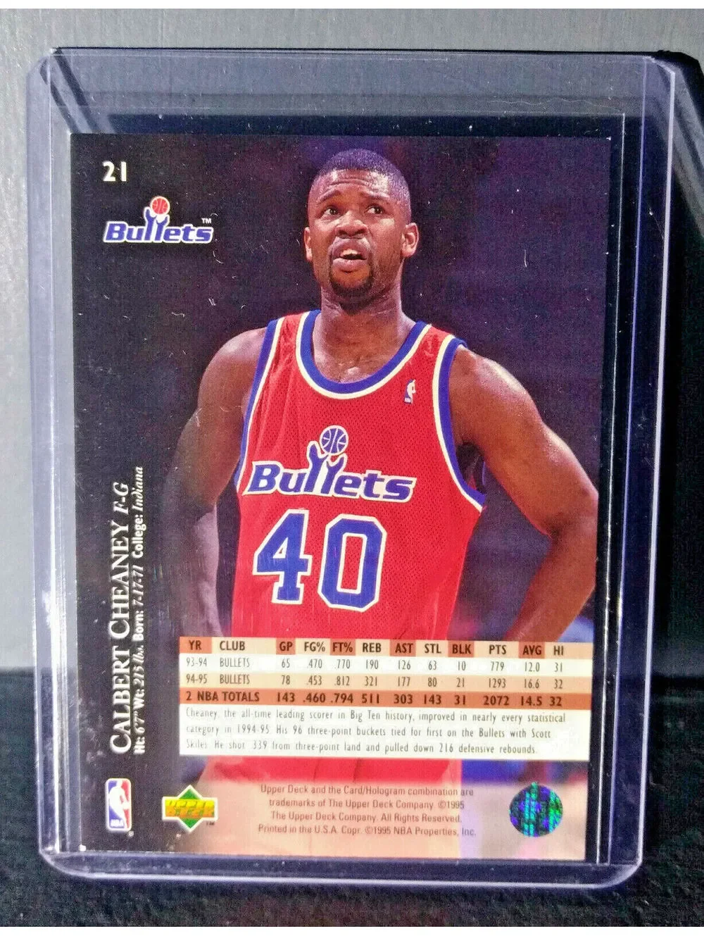 1995-96 Upper Deck Calbert Cheaney #21 Basketball Card